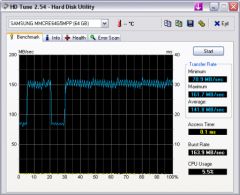 SSD Samung MLC 64 Go HD Tune