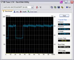 SSD Samung MLC 64 Go HD Tune