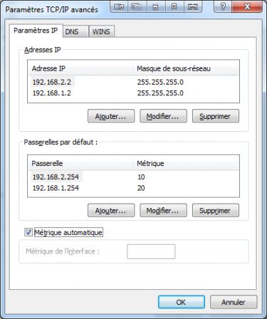 Configuration IPv4