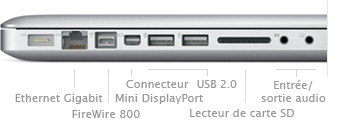 Slot SD du MacBook Pro