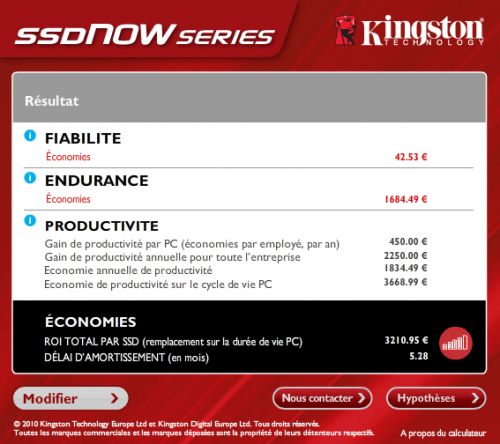 Kingston SSD ROI Calculator