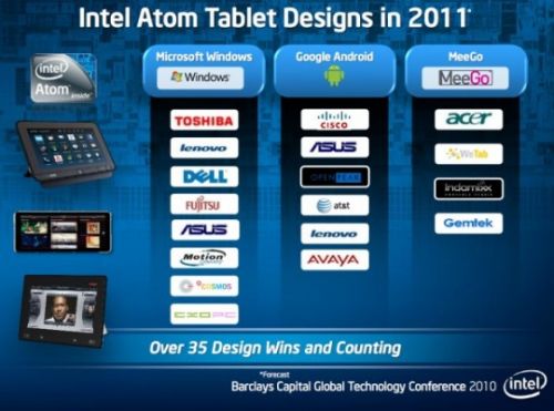 Tablettes Atom
