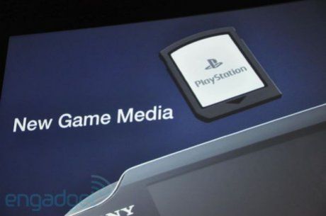 Sony New Game Media