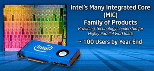 Intel Many Integrated Core