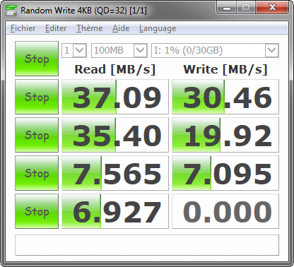 SanDisk CZ80 Extreme 32 Go : performances USB 2.0 (MSI Z77-G45 / Windows 7)