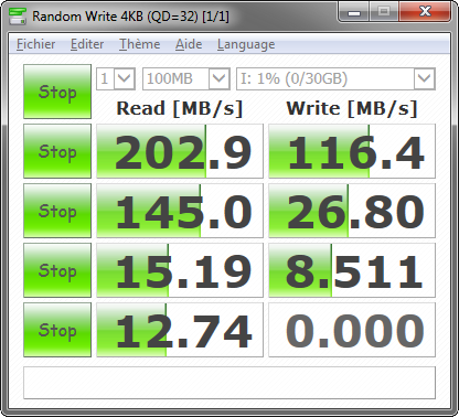 SanDisk CZ80 Extreme 32 Go : performances USB 3.0 (MSI Z77-G45 / Windows 7)