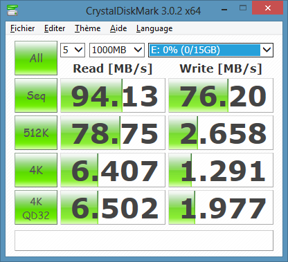 Performances Transcend RDF8 en USB 3.0 avec carte µSD Sandisk Extreme Pro 16 Go
