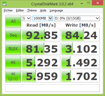 Carte micro-SD Sandisk Extreme Pro avec le lecteur Lexar en USB 3.0
