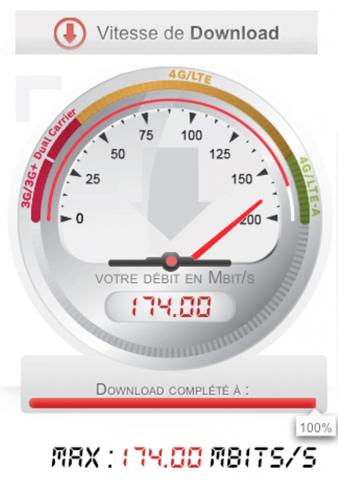 LTE-Advanced chez SFR
