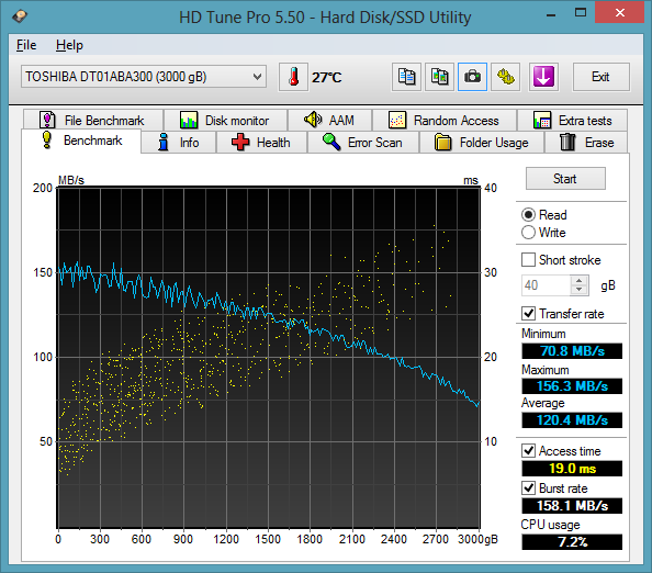 IB-RD4320 : lecture sur un seul disque
