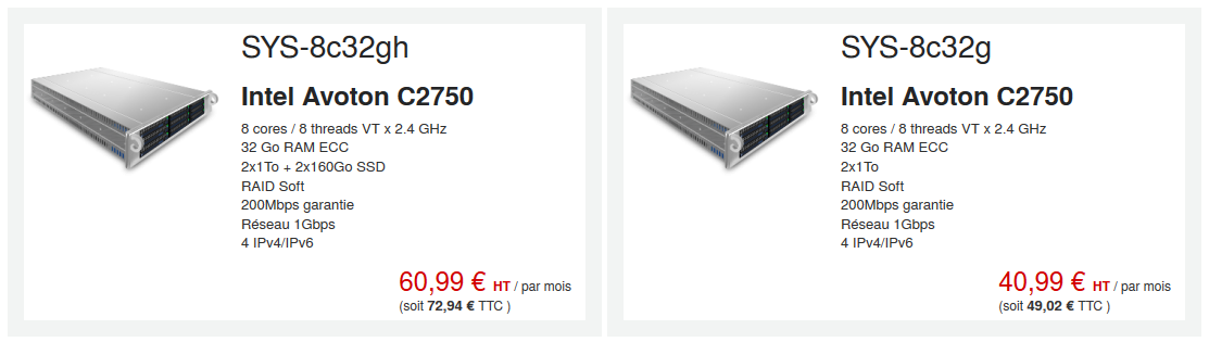 La gamme So You Start d'OVH
