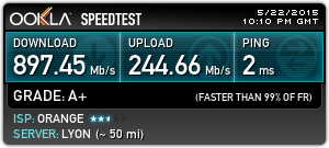 250 Mbit/s en upload sur la fibre Orange