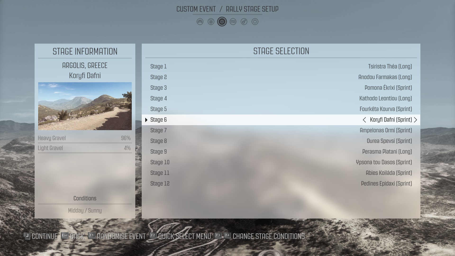 DiRT Rally : douze spéciales par pays
