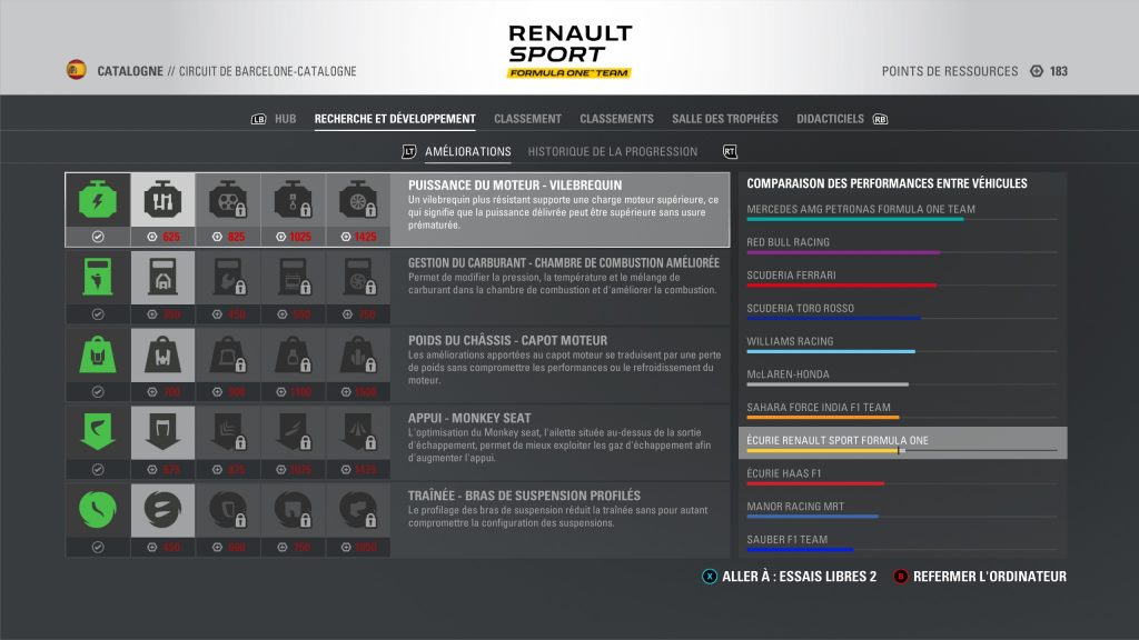 F1 2016 : Recherche et Développement