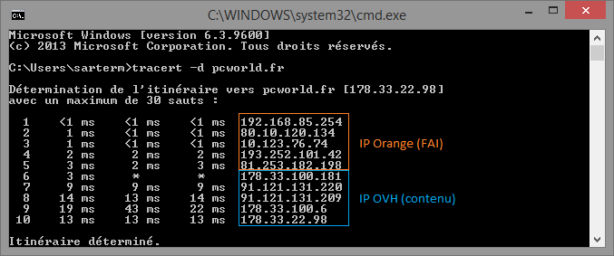 Exemple de route utilisant le peering, entre un client Orange et le serveur de PCWorld.fr